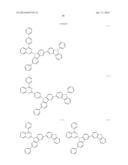 NOVEL ORGANIC ELECTROLUMINESCENT COMPOUNDS AND ORGANIC ELECTROLUMINESCENT     DEVICE USING THE SAME diagram and image