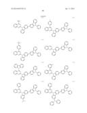 NOVEL ORGANIC ELECTROLUMINESCENT COMPOUNDS AND ORGANIC ELECTROLUMINESCENT     DEVICE USING THE SAME diagram and image