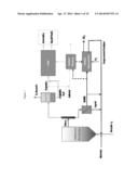 Reductive Biomass Liquefaction diagram and image