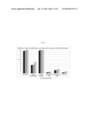 Reductive Biomass Liquefaction diagram and image