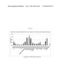 Reductive Biomass Liquefaction diagram and image