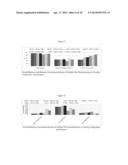 Reductive Biomass Liquefaction diagram and image