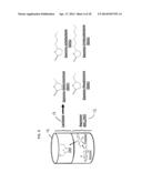 METHOD TO CONVERT MONOSACCHARIDES TO 5-(HYDROXYMETHYL) FURFURAL (HMF)     USING BIOMASS-DERIVED SOLVENTS diagram and image