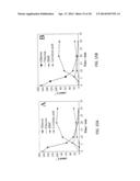 METHOD TO CONVERT MONOSACCHARIDES TO 5-(HYDROXYMETHYL) FURFURAL (HMF)     USING BIOMASS-DERIVED SOLVENTS diagram and image