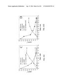 METHOD TO CONVERT MONOSACCHARIDES TO 5-(HYDROXYMETHYL) FURFURAL (HMF)     USING BIOMASS-DERIVED SOLVENTS diagram and image