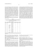 METHOD TO CONVERT MONOSACCHARIDES TO 5-(HYDROXYMETHYL) FURFURAL (HMF)     USING BIOMASS-DERIVED SOLVENTS diagram and image