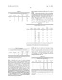 METHOD TO CONVERT MONOSACCHARIDES TO 5-(HYDROXYMETHYL) FURFURAL (HMF)     USING BIOMASS-DERIVED SOLVENTS diagram and image