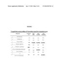 MODIFYING THE FATTY ACID PROFILE OF CAMELINA SATIVA OIL diagram and image