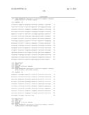 MODIFYING THE FATTY ACID PROFILE OF CAMELINA SATIVA OIL diagram and image