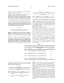 MODIFYING THE FATTY ACID PROFILE OF CAMELINA SATIVA OIL diagram and image