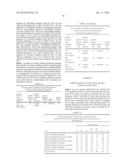 MODIFYING THE FATTY ACID PROFILE OF CAMELINA SATIVA OIL diagram and image