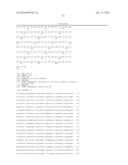 MODIFYING THE FATTY ACID PROFILE OF CAMELINA SATIVA OIL diagram and image