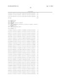 MODIFYING THE FATTY ACID PROFILE OF CAMELINA SATIVA OIL diagram and image