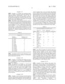 Hydrosilylation Synthesis of Haloalkylorganosilanes Using Peroxide     Promoters diagram and image