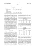 Hydrosilylation Synthesis of Haloalkylorganosilanes Using Peroxide     Promoters diagram and image