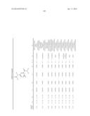 AMIDE DERIVATIVE, PEST CONTROL AGENT CONTAINING THE AMIDE DERIVATIVE, AND     PEST CONTROLLING METHOD diagram and image