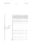 AMIDE DERIVATIVE, PEST CONTROL AGENT CONTAINING THE AMIDE DERIVATIVE, AND     PEST CONTROLLING METHOD diagram and image