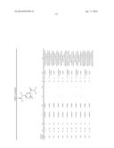 AMIDE DERIVATIVE, PEST CONTROL AGENT CONTAINING THE AMIDE DERIVATIVE, AND     PEST CONTROLLING METHOD diagram and image