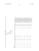 AMIDE DERIVATIVE, PEST CONTROL AGENT CONTAINING THE AMIDE DERIVATIVE, AND     PEST CONTROLLING METHOD diagram and image