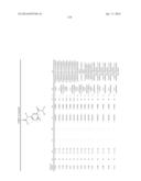 AMIDE DERIVATIVE, PEST CONTROL AGENT CONTAINING THE AMIDE DERIVATIVE, AND     PEST CONTROLLING METHOD diagram and image