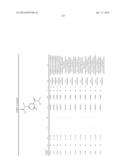 AMIDE DERIVATIVE, PEST CONTROL AGENT CONTAINING THE AMIDE DERIVATIVE, AND     PEST CONTROLLING METHOD diagram and image