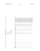 AMIDE DERIVATIVE, PEST CONTROL AGENT CONTAINING THE AMIDE DERIVATIVE, AND     PEST CONTROLLING METHOD diagram and image