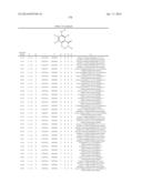 AMIDE DERIVATIVE, PEST CONTROL AGENT CONTAINING THE AMIDE DERIVATIVE, AND     PEST CONTROLLING METHOD diagram and image