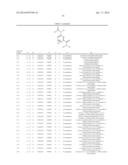 AMIDE DERIVATIVE, PEST CONTROL AGENT CONTAINING THE AMIDE DERIVATIVE, AND     PEST CONTROLLING METHOD diagram and image