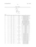 AMIDE DERIVATIVE, PEST CONTROL AGENT CONTAINING THE AMIDE DERIVATIVE, AND     PEST CONTROLLING METHOD diagram and image