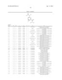 AMIDE DERIVATIVE, PEST CONTROL AGENT CONTAINING THE AMIDE DERIVATIVE, AND     PEST CONTROLLING METHOD diagram and image