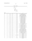 AMIDE DERIVATIVE, PEST CONTROL AGENT CONTAINING THE AMIDE DERIVATIVE, AND     PEST CONTROLLING METHOD diagram and image