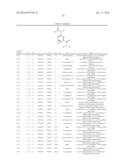 AMIDE DERIVATIVE, PEST CONTROL AGENT CONTAINING THE AMIDE DERIVATIVE, AND     PEST CONTROLLING METHOD diagram and image