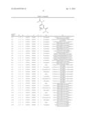 AMIDE DERIVATIVE, PEST CONTROL AGENT CONTAINING THE AMIDE DERIVATIVE, AND     PEST CONTROLLING METHOD diagram and image