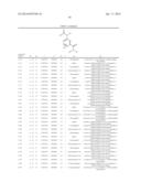 AMIDE DERIVATIVE, PEST CONTROL AGENT CONTAINING THE AMIDE DERIVATIVE, AND     PEST CONTROLLING METHOD diagram and image