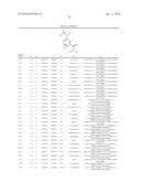 AMIDE DERIVATIVE, PEST CONTROL AGENT CONTAINING THE AMIDE DERIVATIVE, AND     PEST CONTROLLING METHOD diagram and image