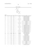 AMIDE DERIVATIVE, PEST CONTROL AGENT CONTAINING THE AMIDE DERIVATIVE, AND     PEST CONTROLLING METHOD diagram and image