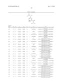 AMIDE DERIVATIVE, PEST CONTROL AGENT CONTAINING THE AMIDE DERIVATIVE, AND     PEST CONTROLLING METHOD diagram and image