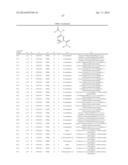 AMIDE DERIVATIVE, PEST CONTROL AGENT CONTAINING THE AMIDE DERIVATIVE, AND     PEST CONTROLLING METHOD diagram and image