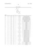 AMIDE DERIVATIVE, PEST CONTROL AGENT CONTAINING THE AMIDE DERIVATIVE, AND     PEST CONTROLLING METHOD diagram and image