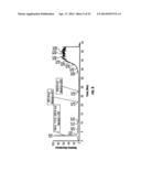 FUNCTIONALIZED POLYETHYLENE TEREPHTHALATE POLYMERS, FUNCTIONALIZED     DERIVATIVE POLYMERS OF POLYETHYLENE TEREPHTHALATE, METHODS OF MAKING AND     USING SAME diagram and image