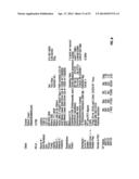 FUNCTIONALIZED POLYETHYLENE TEREPHTHALATE POLYMERS, FUNCTIONALIZED     DERIVATIVE POLYMERS OF POLYETHYLENE TEREPHTHALATE, METHODS OF MAKING AND     USING SAME diagram and image