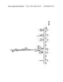 FUNCTIONALIZED POLYETHYLENE TEREPHTHALATE POLYMERS, FUNCTIONALIZED     DERIVATIVE POLYMERS OF POLYETHYLENE TEREPHTHALATE, METHODS OF MAKING AND     USING SAME diagram and image