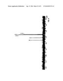 FUNCTIONALIZED POLYETHYLENE TEREPHTHALATE POLYMERS, FUNCTIONALIZED     DERIVATIVE POLYMERS OF POLYETHYLENE TEREPHTHALATE, METHODS OF MAKING AND     USING SAME diagram and image