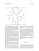 DENDRIMERS AND METHODS FOR THEIR PREPARATION diagram and image