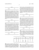 Selective Hydrogenation Catalyst and Methods of Making and Using Same diagram and image