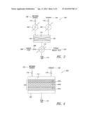 OXIDATIVE COUPLING OF METHANE SYSTEMS AND METHODS diagram and image