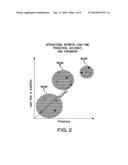 SYSTEM AND METHOD OF DETERMINING A SUSCEPTIBILITY TO CARDIORESPIRATORY     INSUFFICIENCY diagram and image