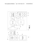 In-vitro Calibration Of An Ophthalmic Analyte Sensor diagram and image