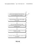 In-vitro Calibration Of An Ophthalmic Analyte Sensor diagram and image