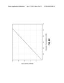 In-vitro Calibration Of An Ophthalmic Analyte Sensor diagram and image